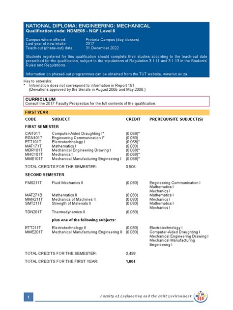 national diploma engineering mechanical qualification code PDF