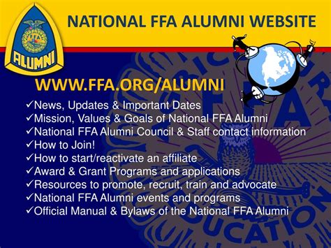 national ffa alumni