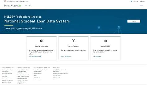 Navigating the National Student Loan Database: A Comprehensive 2025 Guide