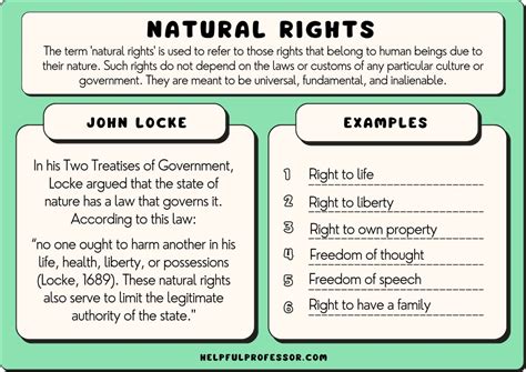 natural rights and the right to choose Reader