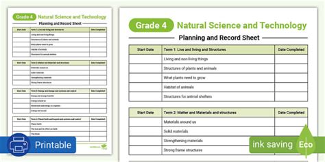 natural science caps lesson plan PDF