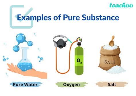 nature of substance p Reader