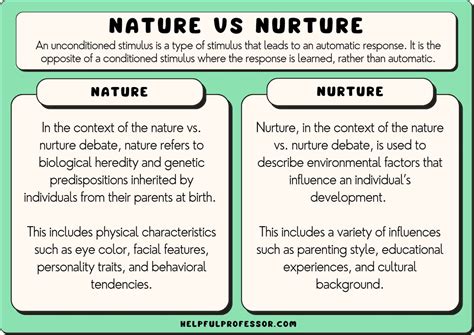 nature vs nurture paper Epub