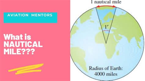 nautical miles to regular miles