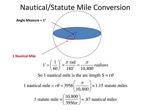 nautical miles to statute miles conversion formula