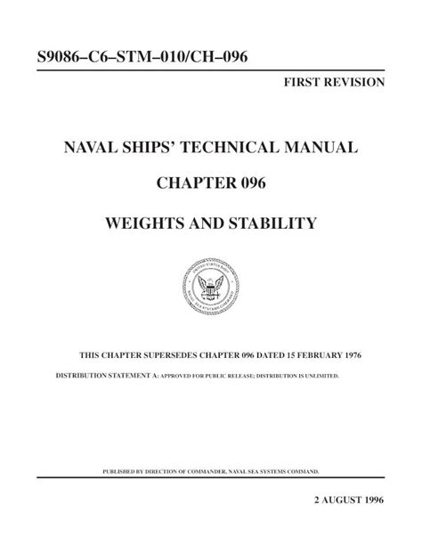 naval ships technical manual chapter 470 Kindle Editon