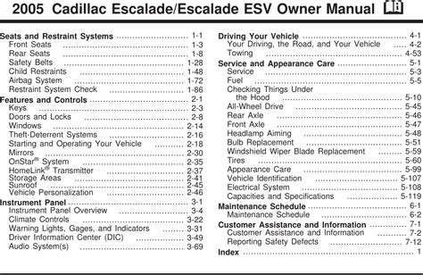 navigation system for cadillac escalade 2005 user manual PDF