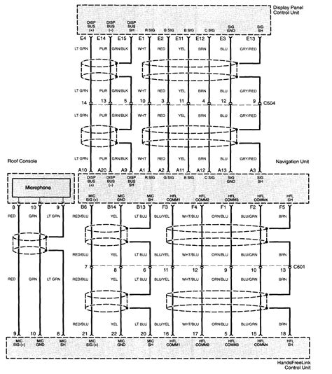 navigation system wiring diagram Reader
