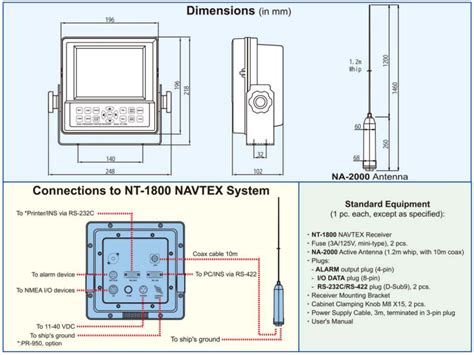 navtex nt 1800 manual pdf Doc