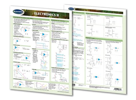 navy electronics study guide pdf Reader