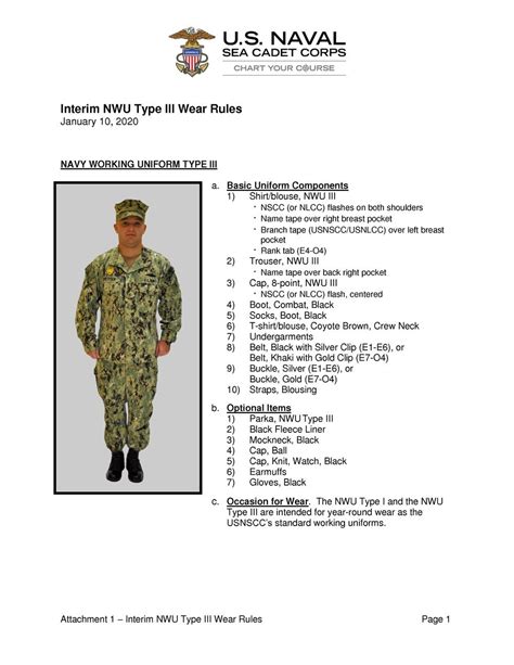 navy uniform regulations manual Doc