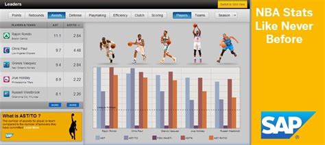 nba data analyst jobs