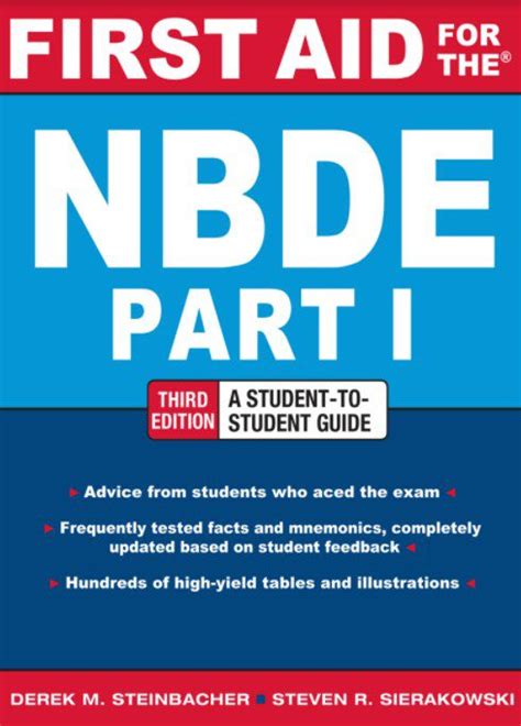 nbde part 1 guide pdf Kindle Editon