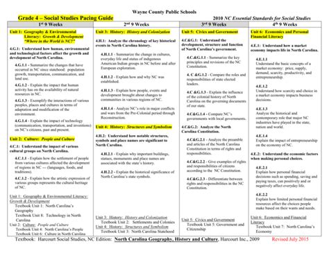 nc social studies pacing guide PDF