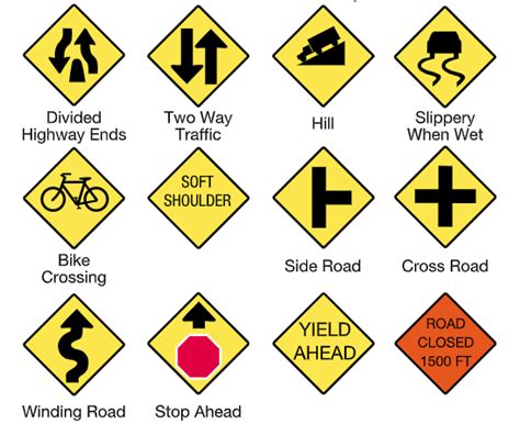 nc traffic signs study guide Kindle Editon