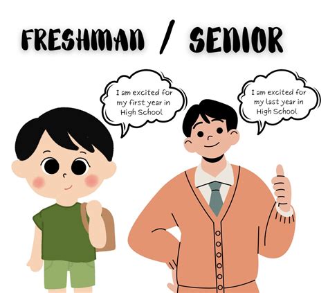 ncaa age difference between freshman and seniors