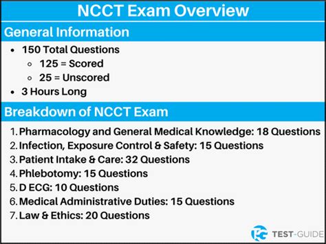ncct medical assistant study guide Doc