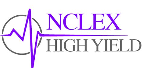 nclex high yield login