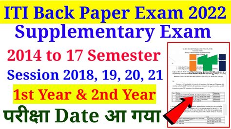 ncvt iti exam papers Epub