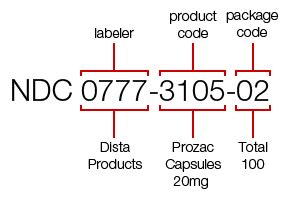 ndc code for j1055 Kindle Editon