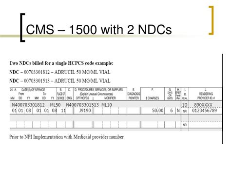 ndc code on cms 1500 Doc