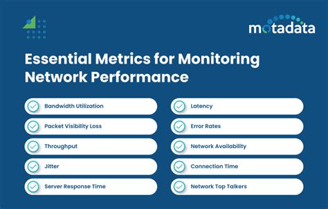 neatMon: Your Essential Guide to Network Performance Monitoring