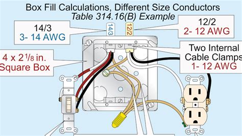 nec residential wiring code Doc