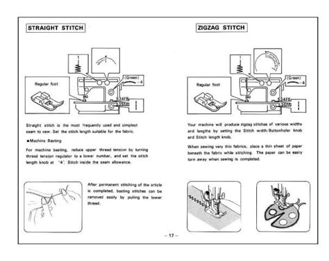 necchi sewing machine manual 534fb PDF