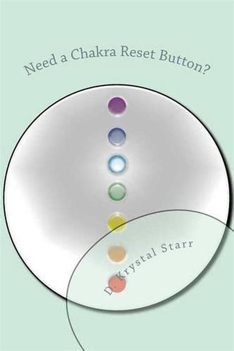 need a chakra reset button? 126 day chakra alignment Reader