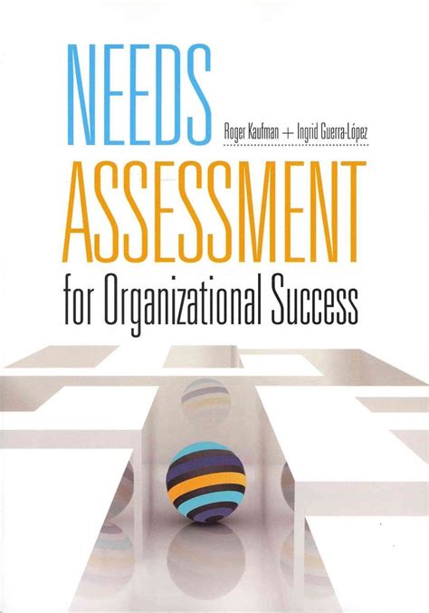 needs assessment for organizational success PDF