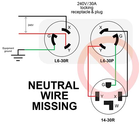 nema l15 20p wiring diagram Doc