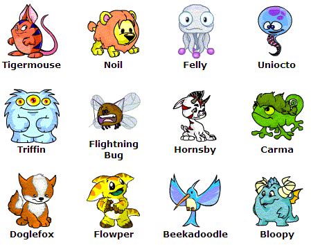 neopets free stuff guide Reader