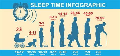 nest you sleep in for adults