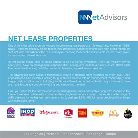 net lease properties for sale