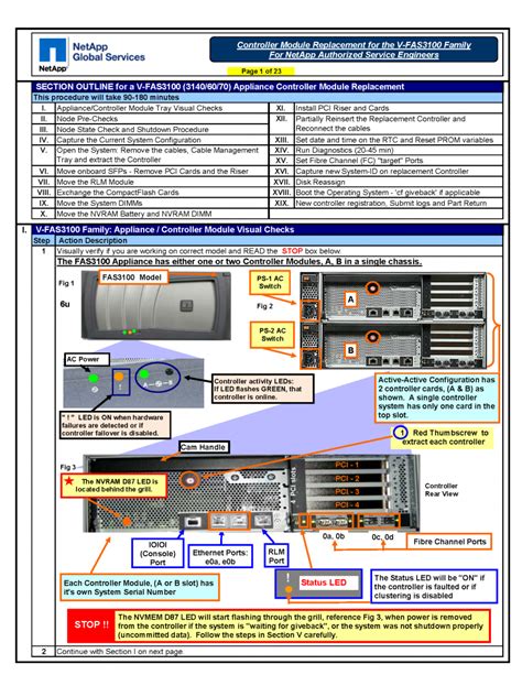 netapp fas3140 installation guide Doc