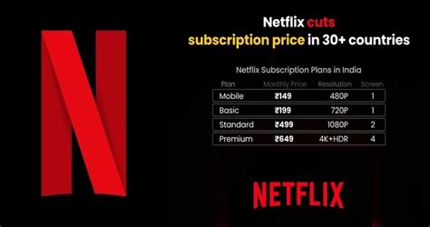 netflix subscription black friday