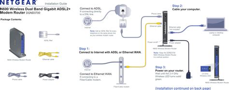 netgear n600 dual band router manual Epub