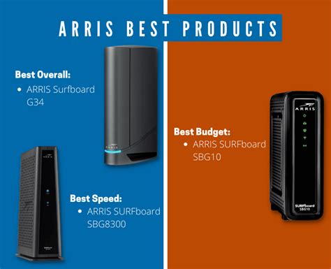 netgear vs arris