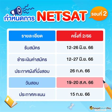 netsat