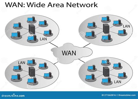 network &amp; cable testers