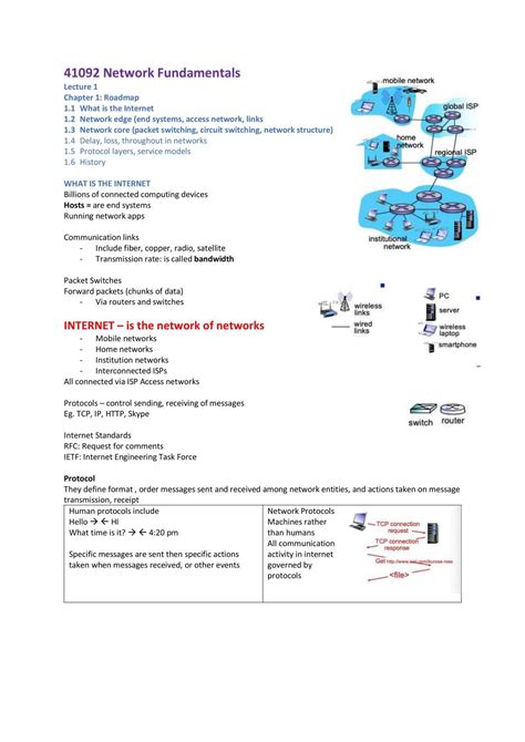 network fundamentals study guide Kindle Editon