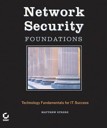 network security foundations technology fundamentals for it success Reader