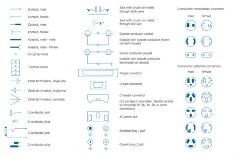 network wiring drawing symbols PDF
