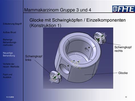 neuartige tetrelaylidinkomplexe gruppe mit trialkylphosphanliganden Reader