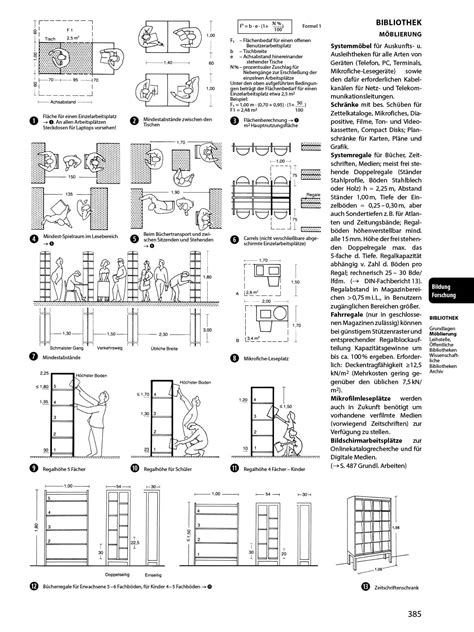 neufert bauentwurfslehre pdf deutsch Epub