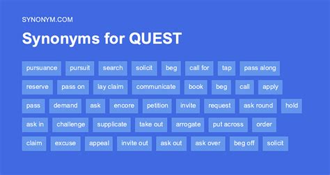 neverending quest synonym