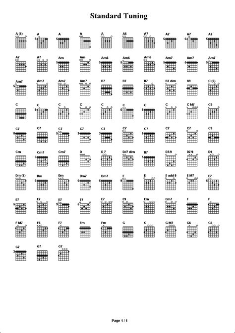 new chord dictionary guitar language PDF