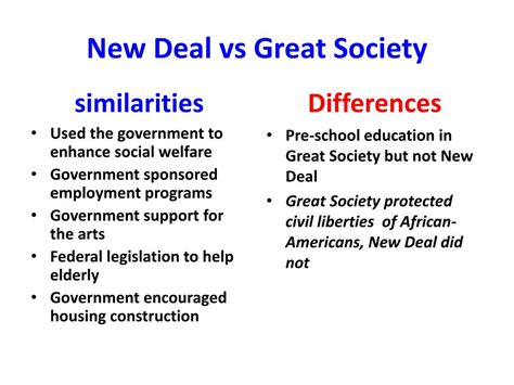 new deal vs great society