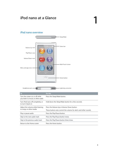 new ipod nano user guide Kindle Editon