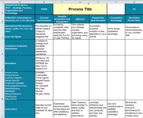 new manager transitions post assessment answers Kindle Editon